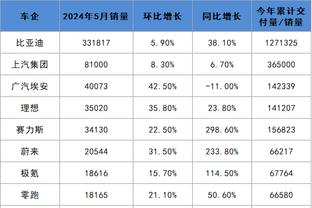 必威体育官网下载截图0