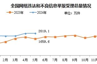 ?伤员快凑个首发了，奥纳纳国家队比赛中因伤被换下